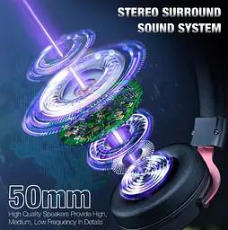 Навушники Onikuma X10 Oxhorn Black - мініатюра 8