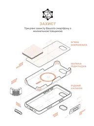 Силиконовый чехол с MagSafe для Apple iPhone 16e/17e, ICON2 MagCase, пудровый, противоударный, панель с мягкой подкладкой, защита всего корпуса, поддержка беспроводной зарядки, совместим с защитными стеклами и пленками, ArmorStandart (ARM83969) - мініатюра 6
