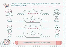 Точилка. Українська мова 2 клас. Рівень 1. Голосні звуки та букви - мініатюра 2