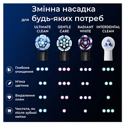 Змінні насадки до електричної зубної щітки Oral-B iO Максимальне очищення 4 шт. - мініатюра 6