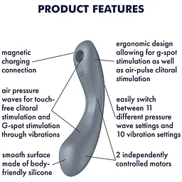 Вакуумний стимулятор Satisfyer Curvy Trinity 1 Bluegrey - мініатюра 4