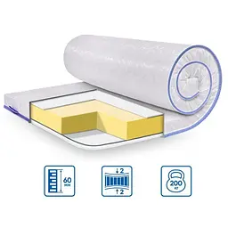 Топпер EuroSleep Big-Memory жаккард
