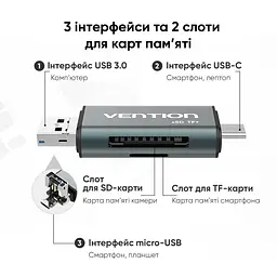 Кардридер Vention USB3.0 Multi-function Card Reader Gray Metal Type (CCHH0) - мініатюра 4