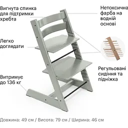 Стільчик Stokke Tripp Trapp Glacier Green (100139) - мініатюра 2