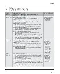 Cambridge Primary Global Perspectives 2-nd Edition. Teacher's Resource 5 with Digital Access - Адріан Рейвенскрофт - мініатюра 4