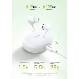 Бездротові навушники Ugreen HiTune P3 WS207 TWS стерео білі WS207 - мініатюра 4