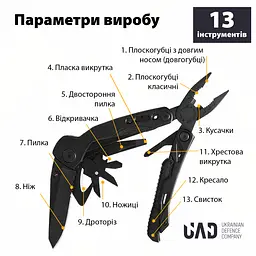 Мультитул UAD 13 інструментів Чорний - мініатюра 8