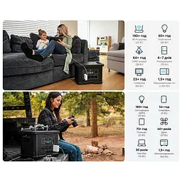 Портативна зарядна станція OUPES S024 Lite 2400W 2232Wh LiFePO4 (42-00333) - мініатюра 4