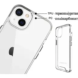 Чохол-накладка BeCover Space Case для Apple iPhone 13 Mini Transparancy (707795) - мініатюра 2