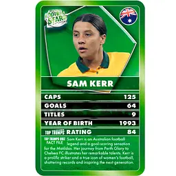 Настільна гра Winning Moves World Football Stars Top Trumps UK зелений - мініатюра 6