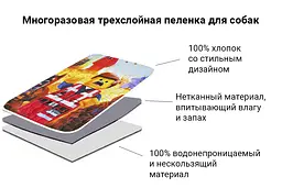 Багаторазова пелюшка для собак AquaStop арт.16 40х60 см - мініатюра 4