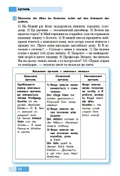 Німецька мова. Граматичний практикум. ІІ рівень - І. М. Панченко - мініатюра 7