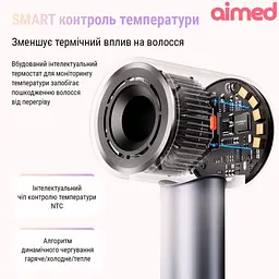 Професійний фен для волосся AIMED Hair Master PRO білий - мініатюра 7