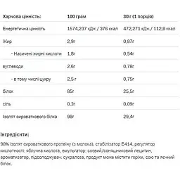 Протеїн Allnutrition Isolate Protein Strawberry 2000 г - мініатюра 2
