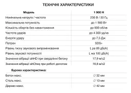 Перфоратор бочковий Apro 1900H SDS-plus 7,5 Дж 1900 Вт 4300 уд/хв 30412 - мініатюра 10
