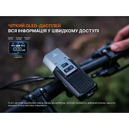 Передня велофара Fenix BC45R - мініатюра 12