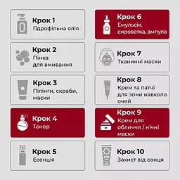Ліфтинг-набір з ефектом філера MediPeel Eazy Filler Multi Care Kit 4 засоби - мініатюра 4