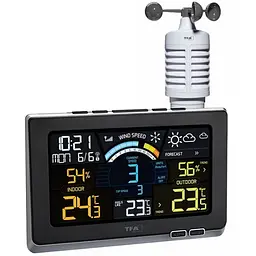 Метеостанція TFA Spring Breeze 35114001