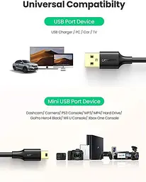 Зарядний кабель Ugreen Mini USB to USB 2.0 1M Black (US132) 10355 - мініатюра 3