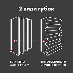 Губки кухонні Chisto Professional Protector 4 шт. (CGP4.773) - мініатюра 3
