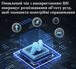 Вулична WiFi ANBIUX P32 12Мп 3 незалежних поворотні об'єктиви - мініатюра 5