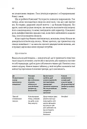 Нові стоїки. 52 уроки для наповненого життя - Массімо Пільюччі - мініатюра 10