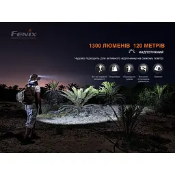 Ліхтар налобний Fenix HM60R, камуфляж | Лімітована серія - мініатюра 6