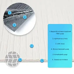 Гнучка штукатурка Wall Sticker SW-00002988 самоклеюча 600х600х2.5 мм біло-молочна - мініатюра 3