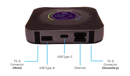Модем 4G/3G + Wi-Fi Мобильний роутер Netgear MR1100 - мініатюра 4