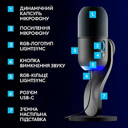 Мікрофон Logitech Yeti GX Dynamic RGB Black (988-000569) [123962] - мініатюра 11