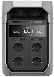 Зарядна станція EcoFlow DELTA 3 PLUS / 1800 Вт / 1024 Вт/ч / LiFePO4 (EFDELTA3P-EU) EU - мініатюра 2