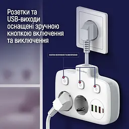 Мережевий фільтр ColorWay olorWay 2x220V/3xUSB-A/1xUSB-C (CW-CHE24PDW) - мініатюра 14