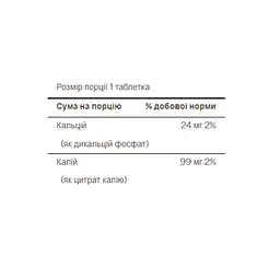 Цитрат калію Potassium Citrate 99 mg 100 капсул - мініатюра 2