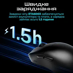 Миша RAWM ES21 Black (ES21.black) - мініатюра 5
