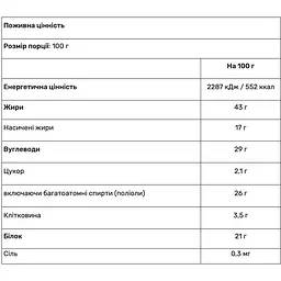 Арахісова паста протеїнова Go On Nutrition Protein Coconut&Almond Cream 180 г  - мініатюра 2