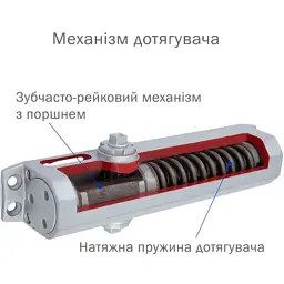 Доводчик двері Ryobi D-2055V BLACK - мініатюра 6