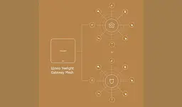 Шлюз - хаб - центральний контролер екосистеми Yeelight Gateway BLE Mesh YLWG01YL - мініатюра 4
