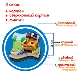 Набір магнітів Магнітна картина Magdum Paw Patrol Щенячий патруль Веселі пригоди (ML4034-01) - мініатюра 3
