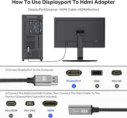 Адаптер Tanzato DisplayPort → HDMI 4K для ноутбуків, ПК і телевізорів - мініатюра 2