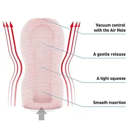 Мастурбатор Tenga Deep Throat Original Vacuum Cup Strong прозорий - мініатюра 5