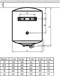 Водонагрівач ARTEL ART-WH-2.0-80 STEEL - мініатюра 8