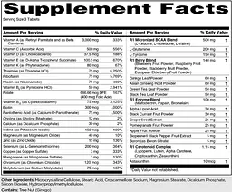 Спортивні вітаміни для чоловіків Rule 1 Men's Train Daily Sports Multi-Vitamin 180 таблеток - мініатюра 3