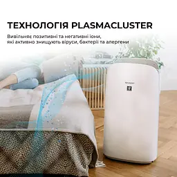 Очисник повітря Sharp UA-KCP100E-W - мініатюра 4