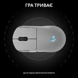 Миша бездротова Logitech G Pro 2 Lightspeed White (910-007302) - мініатюра 6