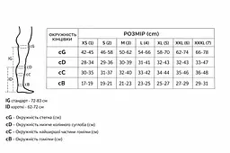 Компресійні панчохи на пологи антиемболічні розмір 4 (L) (13-18 мм.рт.ст.) Ortomedica білий - мініатюра 2