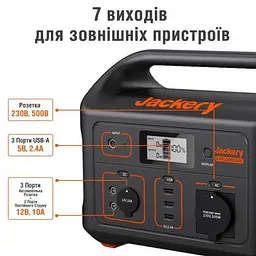 Портативна зарядна станція Jackery Explorer 500EU - мініатюра 6