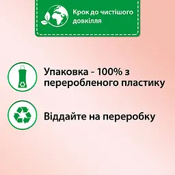 Ополіскувач для білизни Silan Supreme Блоссом 1.012 л - мініатюра 2