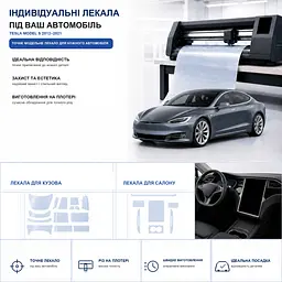 Набір Плівок захисних для салону Tesla Model S 2012-2021 TPH (Кансолі Дисплея Ручок) - мініатюра 3