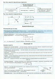 Фізика в таблицях і схемах. 7-11 класи - мініатюра 7