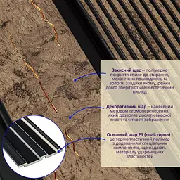 Декоративна PS рейка 122x2900x12мм (D) SW-00001749